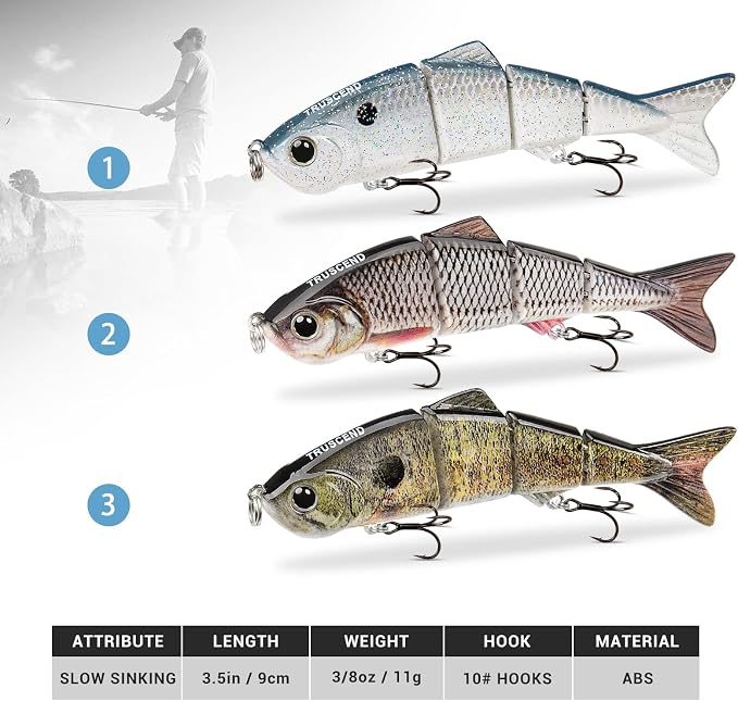 TRUSCEND Swimmax Easy Catch Fishing Lures with BKK Hooks, Wiggling, Vibrating, Rattling and Gurgling for More Bites, Heavy-Duty Dyneema Fiber Jointed Swimbaits for Bass, Trout, Crappie, Walleye, Pike