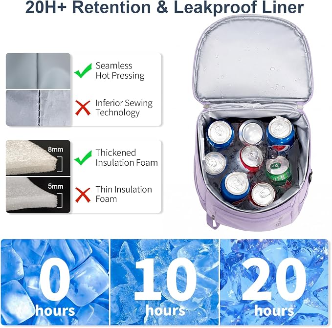 SPARTER Backpack Cooler Insulated Leak Proof 33/49 Cans, 2 Insulated Compartments Thermal Bag, Portable Lightweight Beach Travel Camping Lunch Backpack for Men and Women