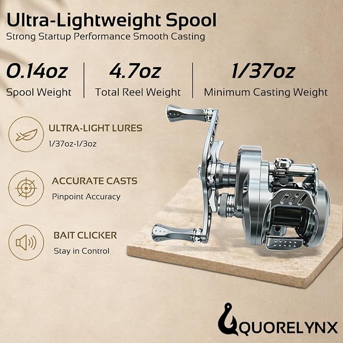 Ultralight baitcaster BFS Round Reel, 4.7oz CNC Aluminum Body, 8.1:1 Gear Ratio, Magnetic Brake, 12+1 BB, Lure Cast from 1/37oz, 8LB Max Drag, Backlash Prevention