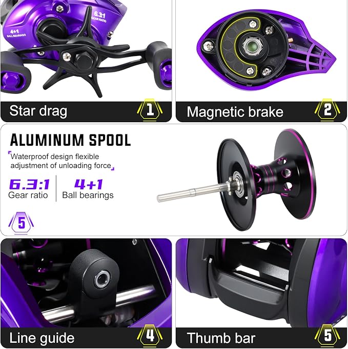 Sougayilang Baitcasting Fishing Reel, 8:1 High Speed Gear Ratio Super Smooth and Powerful Low Profile Baitcaster Reel with Maganic Brake System for Freshwater,Saltwater