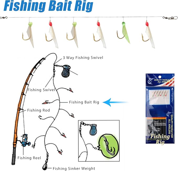 Saltwater Fishing Gear, 180pcs Saltwater Surf Fishing Tackle Kit Saltwater Fishing Lures Fish Finder Rigs Pompano Rig Pyramid Sinker Spoons Fishing Hooks Leaders Swivel Bobbers Various Accessories