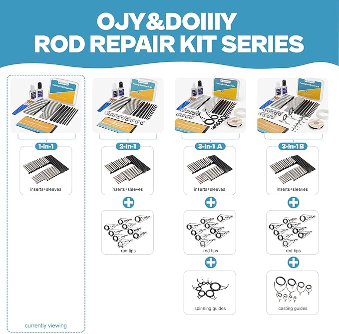Fishing Rod Repair Kit Complete, Easy&Quick Approach to Repair Broken Fishing Pole with Epoxy Glue