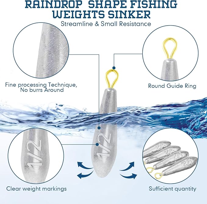 Landhoow Drop Shot Fishing Sinker Weights Kit Freshwater Catfishing Fishing Sinker Bass Casting Removable Line Saltwater Streamlined Snap Weight for Trolling Surf Tackle