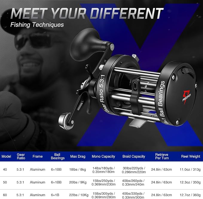 Piscifun Chaos XS Baitcasting Fishing Reel, Reinforced Metal Body Round Baitcaster Reel, Smooth Powerful Saltwater Inshore Surf Trolling Reel, Conventional Reel for Catfish, Musky, Bass, Pike