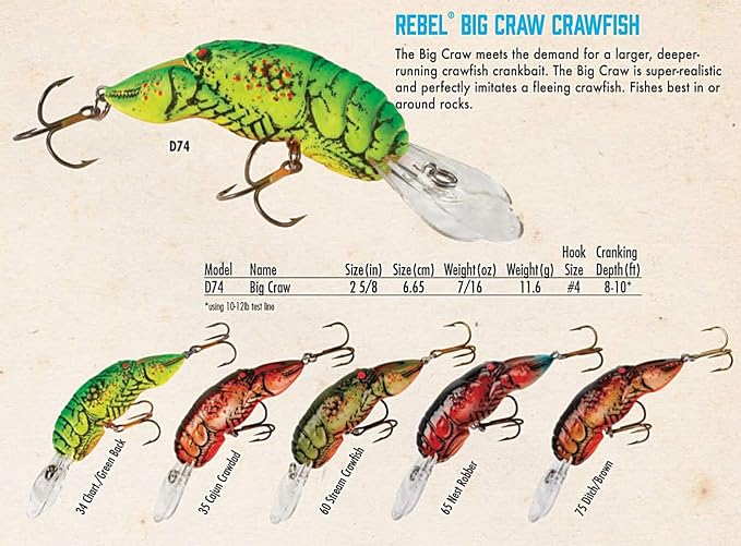 Rebel Lures Original Realistic Crawfish Crankbait Fishing Lure