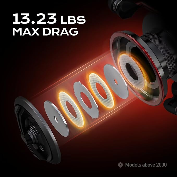Handing M1 Elite Spinning Reels Fishing Reels Spinning 13.23 Lbs Max Drag Screw-in Handle Slow Oscillation System 5.2:1 Gear Ratio 9+1 Stainless BB Size 1000-4000