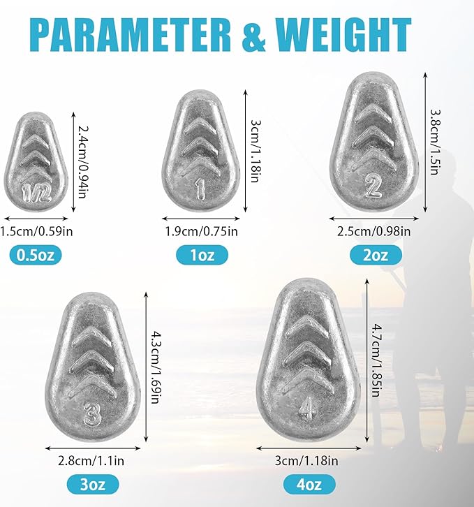 No Roll Sinker Fishing Weights, No Snag Flat Inline Catfish Sinkers Weights Saltwater Surf Fishing Rigs Catfishing Tackle