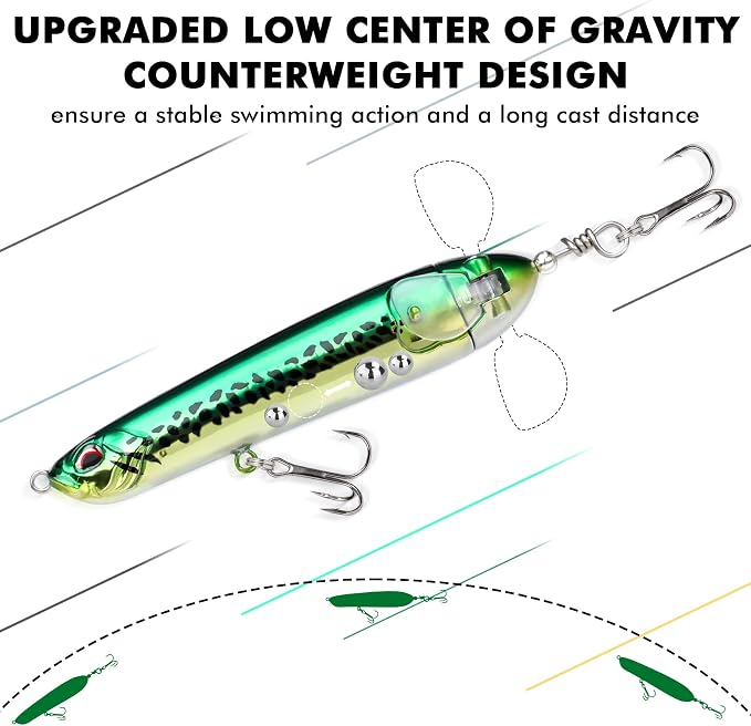 TRUSCEND Popobait Easy Catch Fishing Lures with BKK Hooks, Instant Startup, Longer Cast, Balanced Spray/Sound/Swim, Plopper Topwater Lures for Bass, Trout, Pike, Walleye, Freshwater Saltwater Fishing