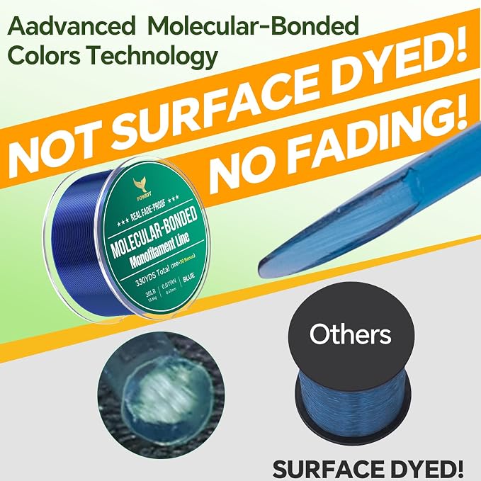 Pro Monofilament Fishing Line with Knot Instruction Cards for Multi Purpose Cost Effective, Strong Yet Thin Nylon String for Big Fishes, Tangle-Free & UV Resistant, 15/20/30/50/80LB