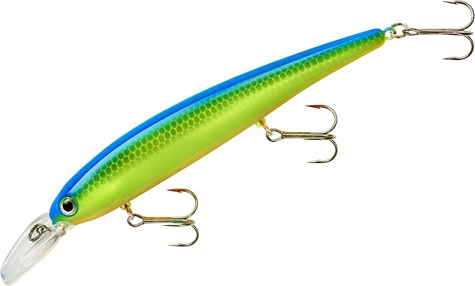 Bandit Lures 4 3/4-Inch Slender Minnow Jerkbait Trolls Up to 27 Feet Deep, Universal Color Patterns, 1 Piece