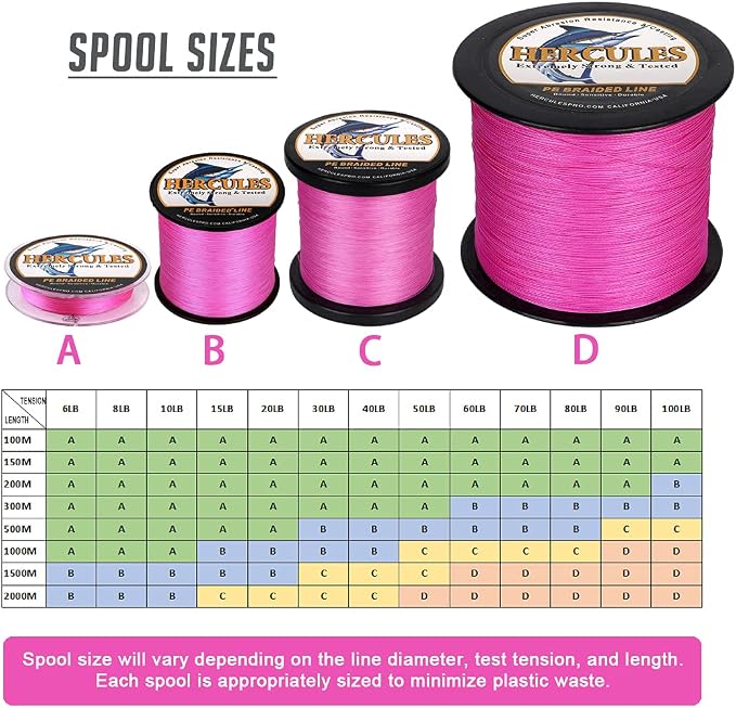 HERCULES Cost-Effective Super Strong 4 Strands Braided Fishing Line 6LB to 100LB Test for Salt-Water, 109/328 / 547/1094 Yards (100M / 300M / 500M / 1000M), Diam# 0.08MM - 0.55MM, Hi-Grade