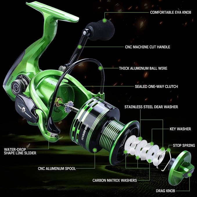Fishing Reels,13+1BB Light Weight and Ultra Smooth Powerful Spinning Reels for Saltwater and Freshwater Fishing