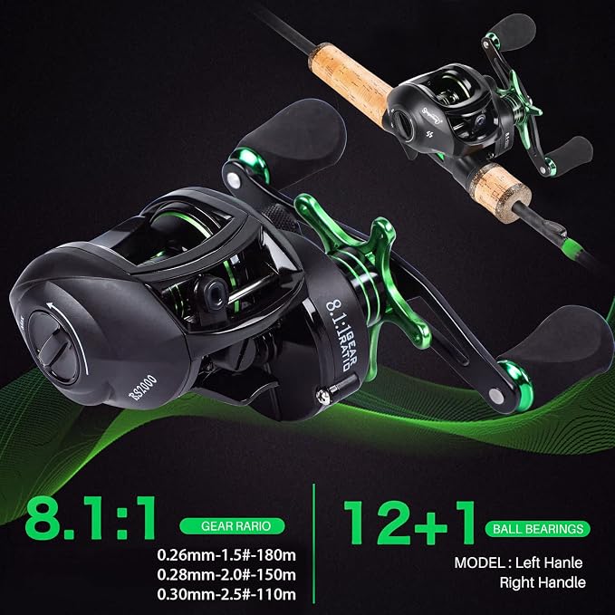 Sougayilang Fishing Rod Reel Combo, Fast Action 2 Pieces Fishing Pole with Baitcasting Reel