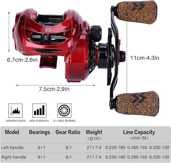 Sougayilang Baitcasting Reels, 8:1 Gear Ratio Fishing Reel with Magnetic Braking System Casting Reel, 9 + 1 Ball Bearings Super Smooth Anti-Corrosion Baitcaster Reel
