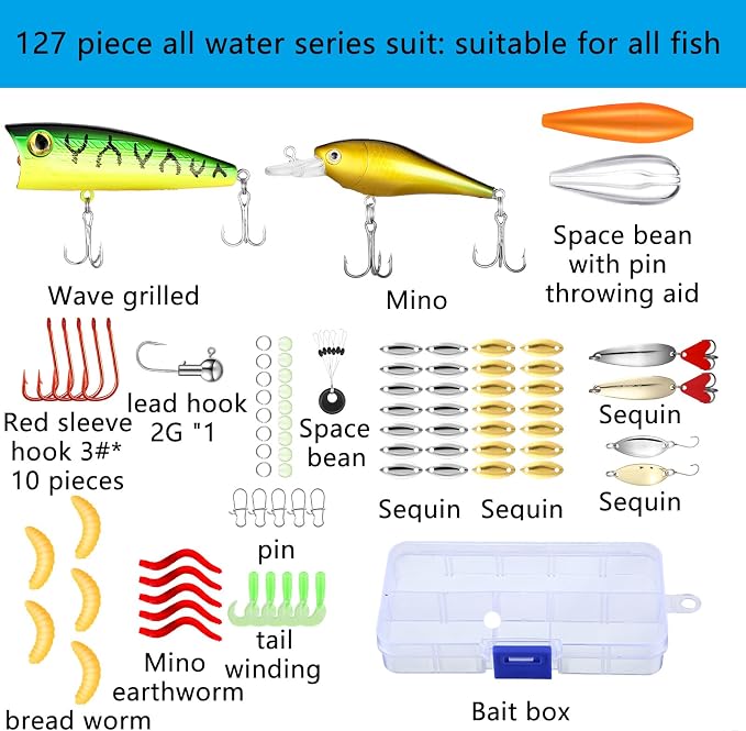 Sosation 134 Pcs Fishing Tool Fishing Tackle Box Kit and Equipment for Adults Beginner Gift, Hook Remover, Pliers Kit, Backpack Tackle Container Lures, Lip Gripper, Weigh Scale