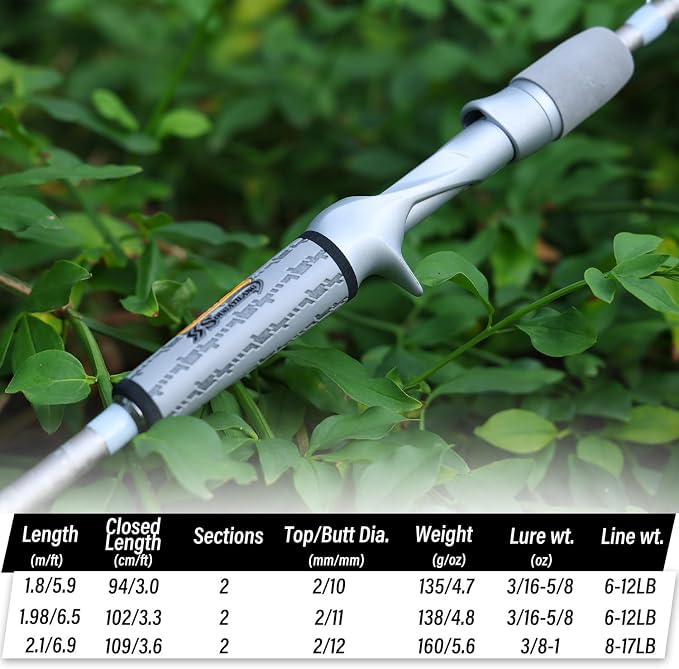 Sougayilang Fishing Pole, IM6 Graphite Spinning Rod & Casting Rod - Two Pieces, SuperPolymer Handle Fishing Rod for Bass Fishing
