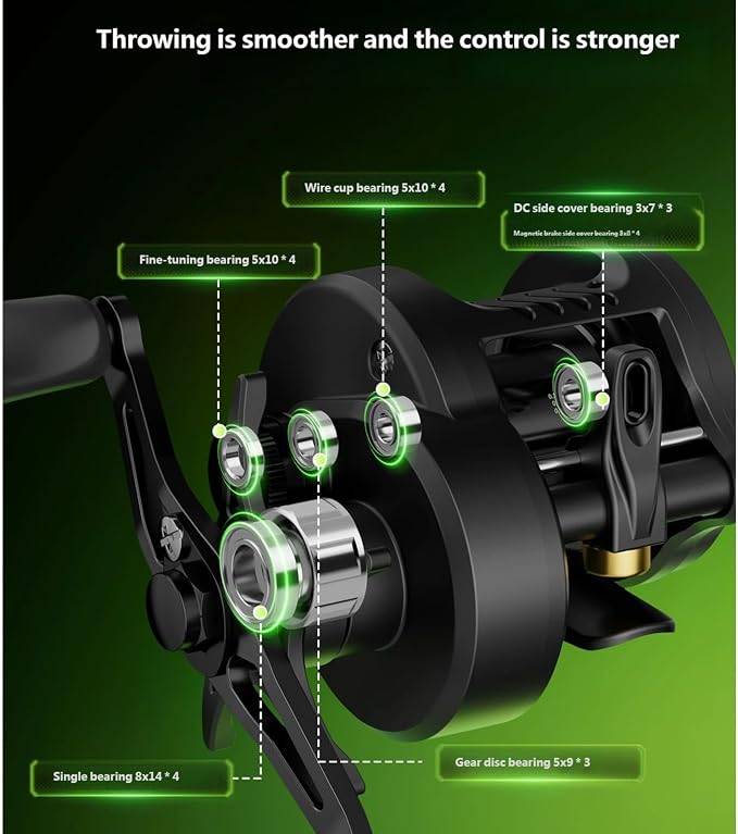 Colorful Baitcasting Fishing Reel Portable Rotates with Electronic Charging for Smooth Casting Colorful Baitcasting