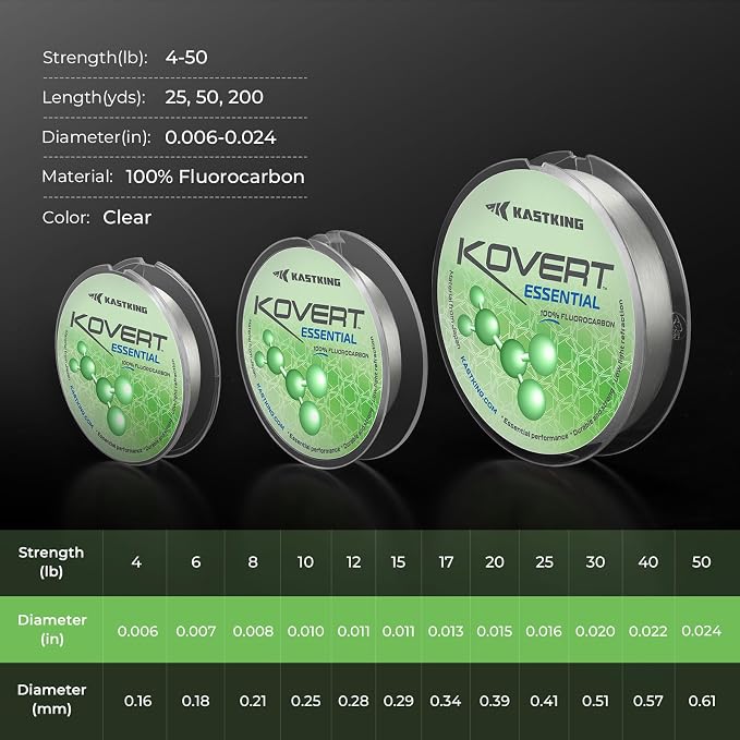 KastKing Kovert 100% Fluorocarbon Fishing Line - Clear Fishing Leader, High Sensitivity, Strong Knot Strength, Shock & Abrasion Resistant, Extreme Clarity, Ultra-Low Visibility, Fast Sinking