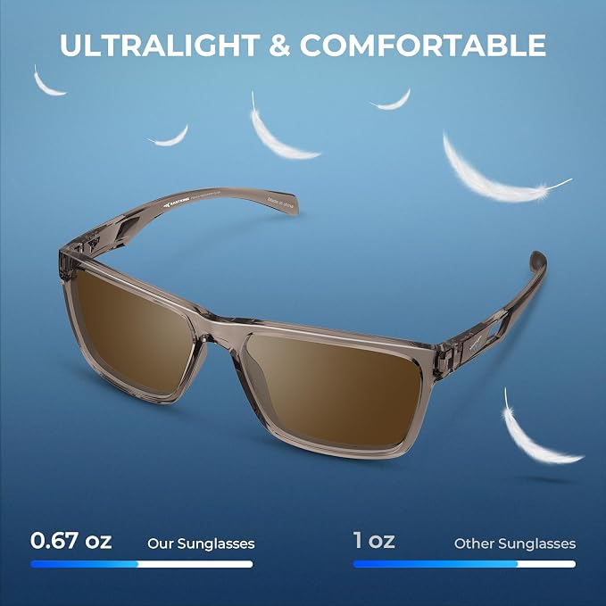 KastKing FlatRock Polarized Sport Sunglasses for Men and Women, Ideal for Driving Fishing Cycling Running, UV Protection