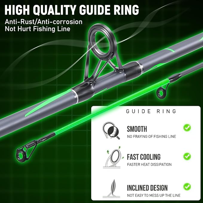 Sougayilang Spinning Rods, Strong Carbon&Glass Composite Fishing Pole with Stainless Steel Line Guides for Catfish- 7'0"
