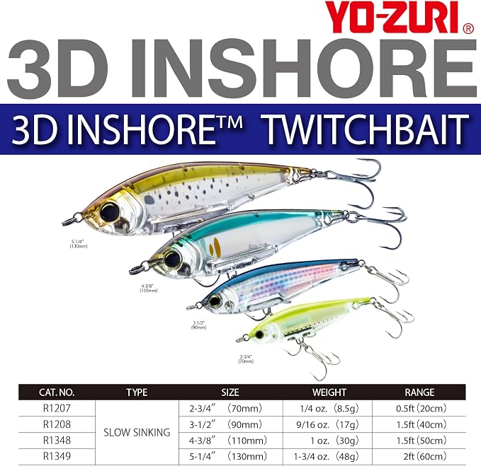 Duel Yo Zuri R 1349 D Inshore
