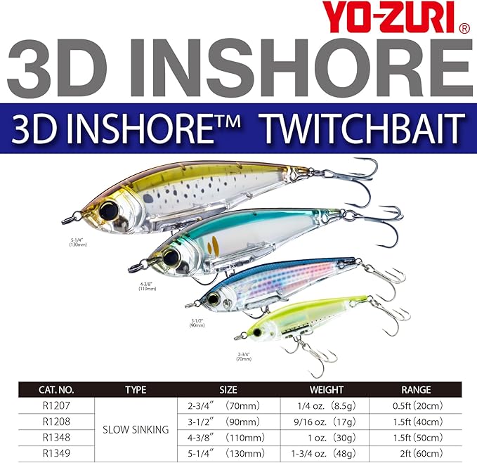 Duel Yo Zuri R 3 D Inshore Twitchbait ' Ss 4