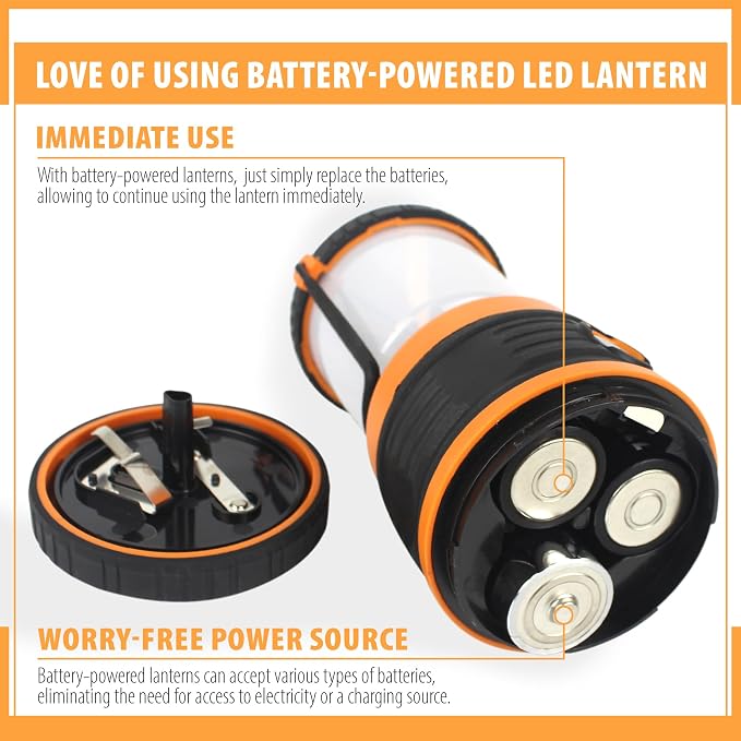 AYL LED Camping Lantern, Battery Powered LED 1800LM, 4 Camping Lights Modes, Perfect Lantern Flashlight for Hurricane, Emergency Light, Storm, Power Outages, Survival Kits, Hiking, Fishing, Tent, Home