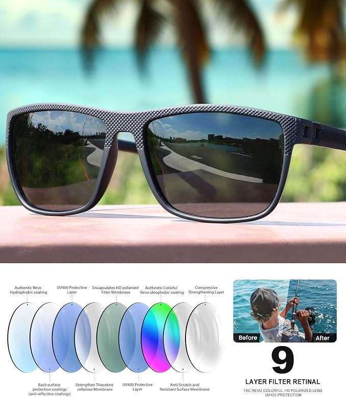 Sunglasses-Men Polarized Mens Sunglasses: Classic Women Sun Glasses UV Protection for Fishing