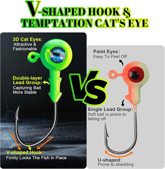Crappie Jig Heads Painted Jigheads with 3D Eye Ball, 1/8oz to 3/8oz (20-40Pcs) - Sharp V-Shaped Hooks for Walleye, Bass & Panfish Fishing