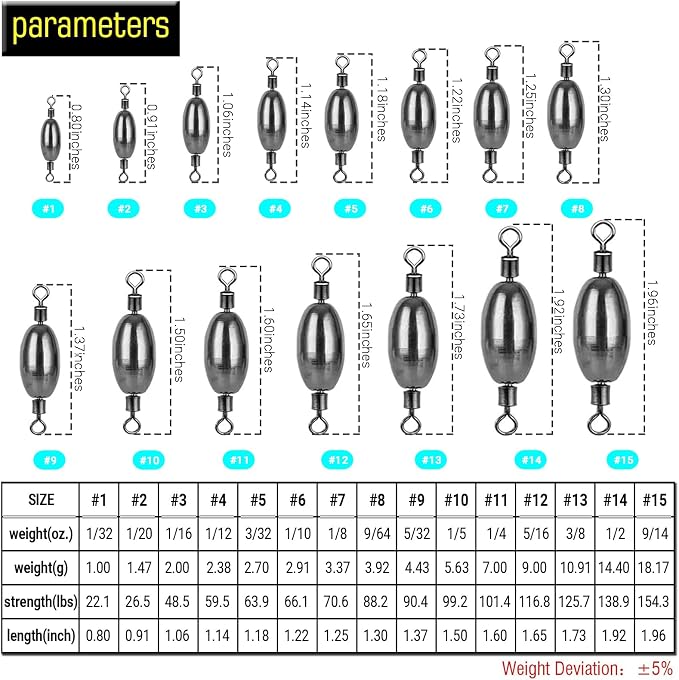AMYSPORTS Saltwater Fishing Weights Swivel Bullet Sinkers Fishing Weight Brass Fishing Weights Freshwater Bass Sinker Weight with Swivel Rolling