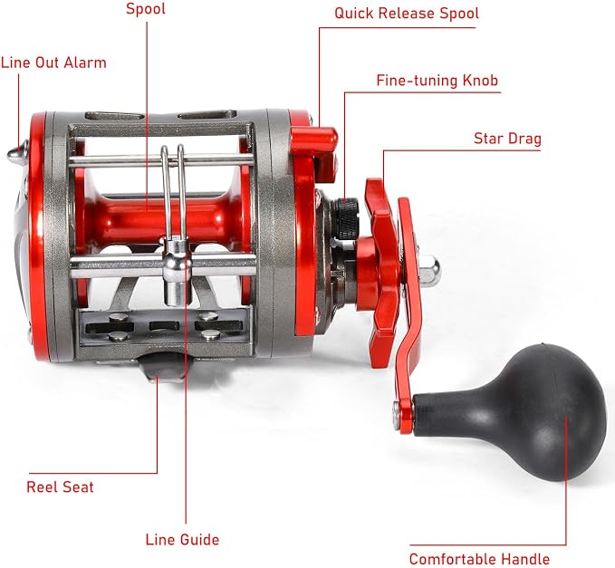 Sougayilang F47 Baitcasting Fishing Reel - Reinforced Metal Body Round Baitcaster for Smooth Powerful Saltwater Inshore Surf Trolling - Conventional Reel for Catfish, Musky, Bass, Pike