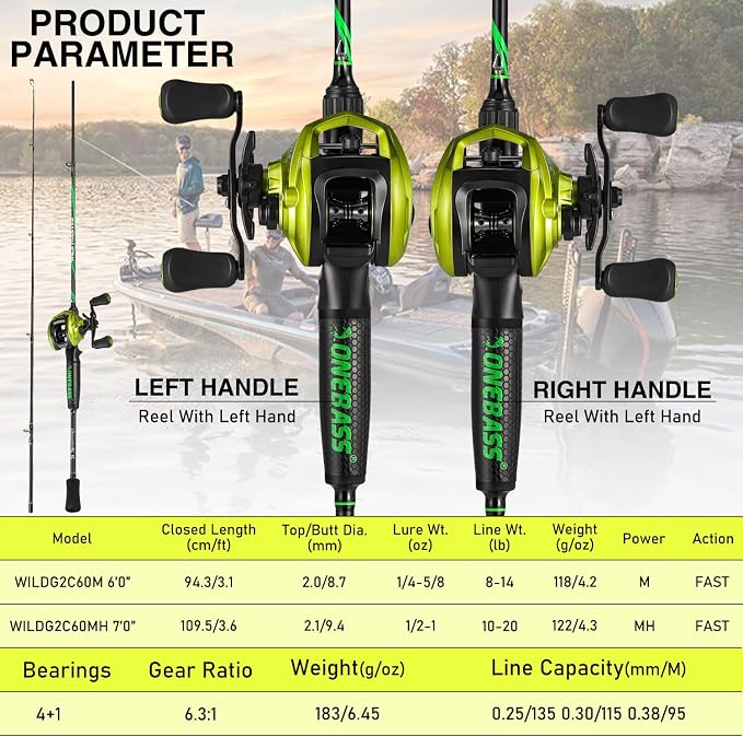 One Bass Fishing Rod Reel Combos, Spinning & Casting Combo, Graphite 2Pc Blanks, Stainless-Steel Guides, Super Polymer Handle