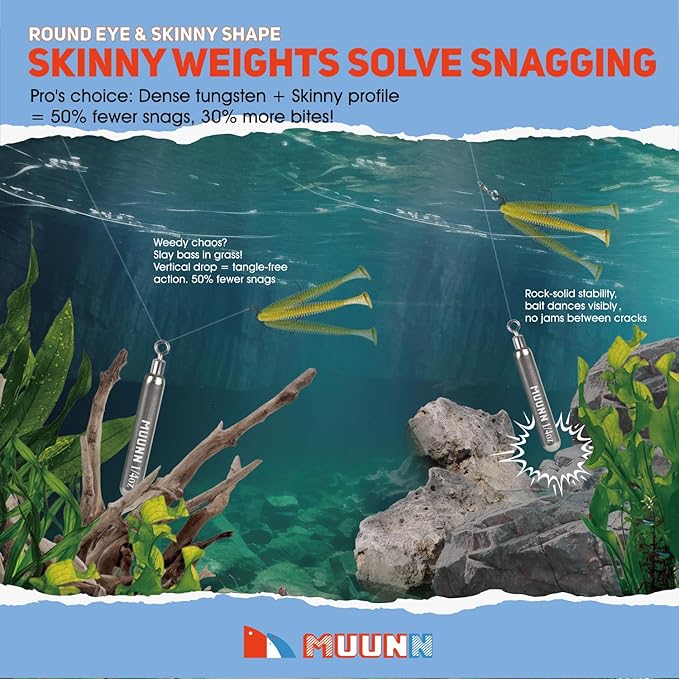 10 Pack Tungsten Skinny Drop Shot Weights, Pencil Sinkers with Round Eye for Free Rig & Finesse Bass Fishing, Drop Shot Rig Weights