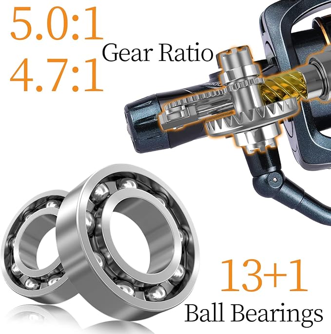 Sougayilang Carp Fishing Reel 13+1 Stainless Steel BB Bait Feeder Spinning Reel for Freshwater and Saltwater