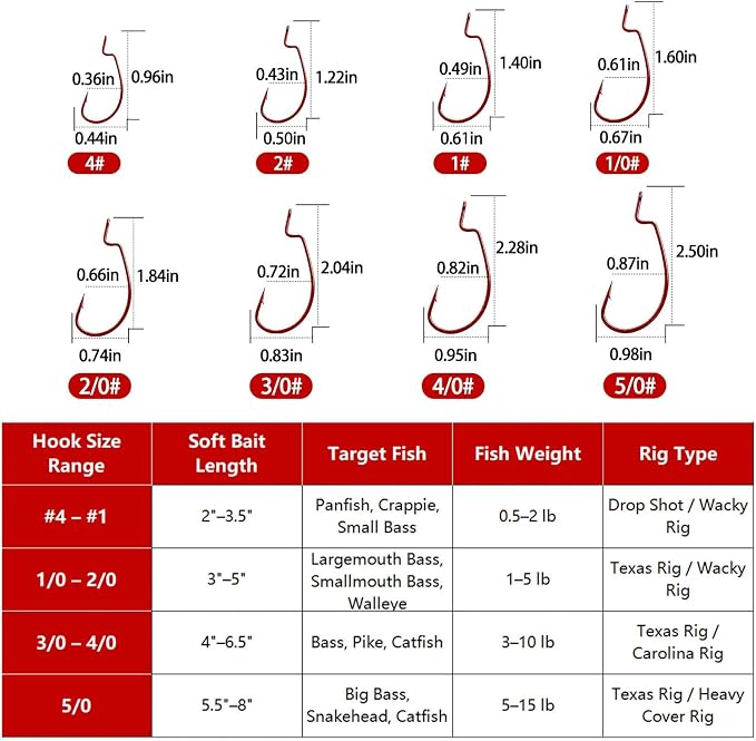 50/100/120pcs EWG Fishing Hooks, Bass Fishing Hooks Offset Worm Hook Texas Rig Hooks Live Bait Fishing Hooks for Freshwater Saltwater Size 4 2 1 1/0 2/0 3/0 4/0 5/0