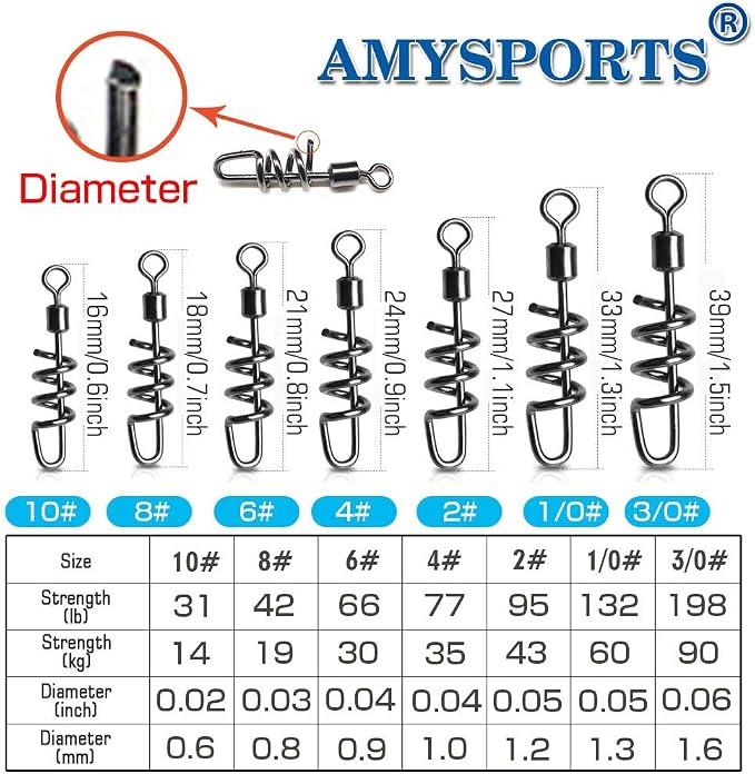 AMYSPORTS Fishing swivels Corkscrew snap swivels Fishing Tackle swivels Saltwater Freshwater Leader Lure jigs line Connector