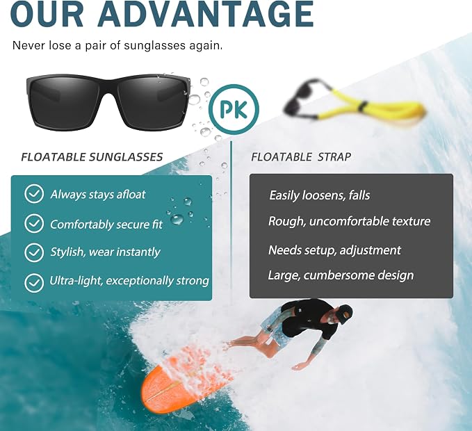 Floating Polarized Fishing Sunglasses for Men Women, Sailing Boating Gifts Beach Cool Style Glasses