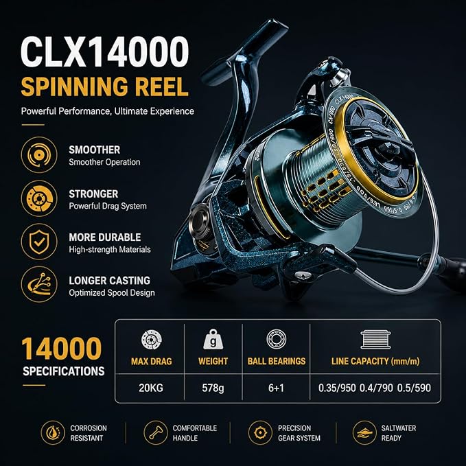 Saltwater Spinning Reel 14000, 44Lbs Max Drag Surf Fishing Reel with Screw-in Handle, Slow Oscillation System for Bass Catfish Inshore Offshore Saltwater Freshwater