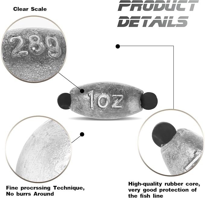 20 Pack Removable Rubber Core Weights Twist-Lock Sinker Size 1/16 1/8 3/16 1/4 3/8 1/2 3/4 1OZ