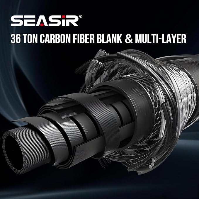 SEASIR Repeater II Cork Fishing Rod, Medium-Light Spinning Baitcasting Rod, Medium Heavy Baitcaster Rod, Saltwater Freshwater Casting Rod, 2 Piece, Fast Action, Fuji A O Ring, 36T Carbon Fiber