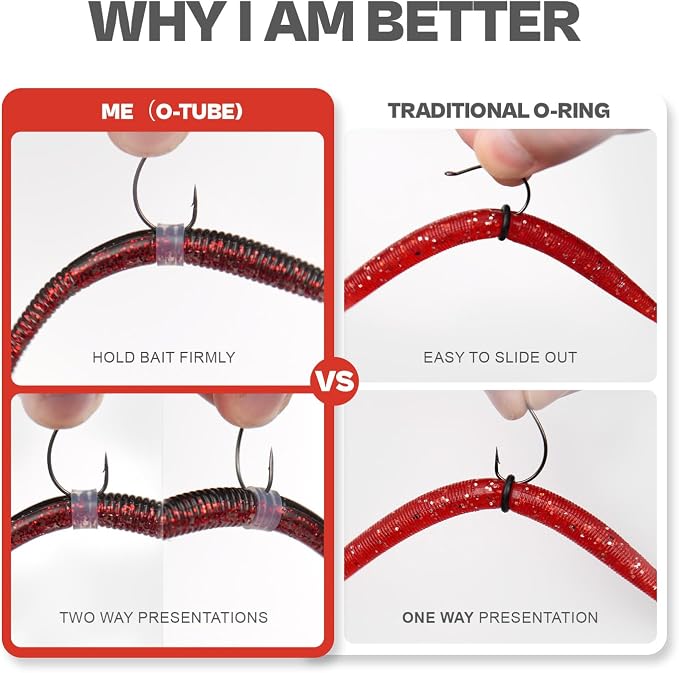 Wacky Worm O-Rings (180/150/120 Packs) – Heavy-Duty Silicone Senko Bait Protector (Only Kit Includes Tool) | Prevents Bass from Ripping Soft Plastics | Fits All Senko Worms (Small/Medium/Large)