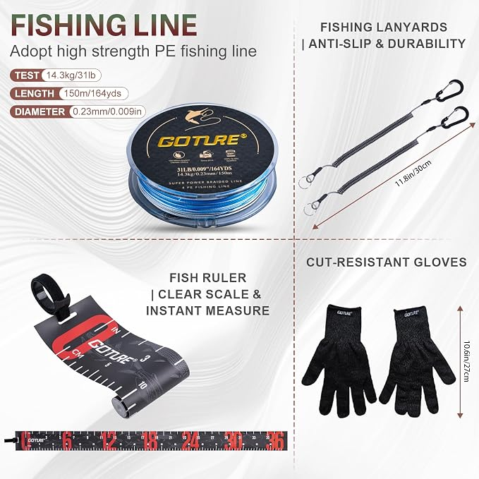 Goture Fishing Kits for Adult,Fishing Pole and Reel Combo, OpenSide Fishing Sling Tackle Storage Bag with 3 Tackle Boxes,Gift for Men