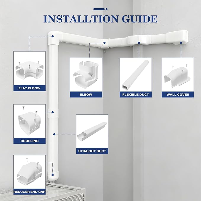 LyPrem Mini Split Line Set Cover 3" PVC Line Cover Kit for Mini Split and Central Air Conditioner & Heat Pump(3'' x 4.2Ft White)