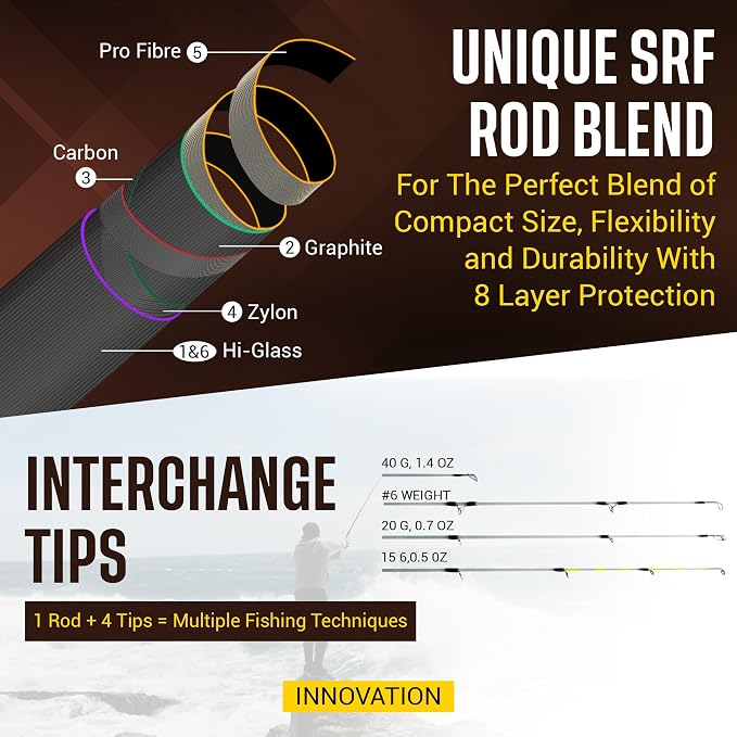 Rigged & Ready X Series™ Travel Fishing Rods. 6 Super Compact Combos and Rods, Multi-Functional, Spinning Poles. 5 to 25 Techniques from one Rod. Spin, Bass, Carp, Fly. Fresh & Saltwater Angling.