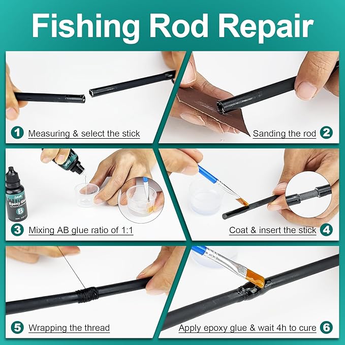 Fishing Rod Repair Kit - 3-in-1 Fishing Pole Complete Supplies Kit for Rod Tips, Fishing Rod & Guide Eyelets Replacement, with Epoxy Glue, Wrapping Thread, Other Fishing Accessories & Gear