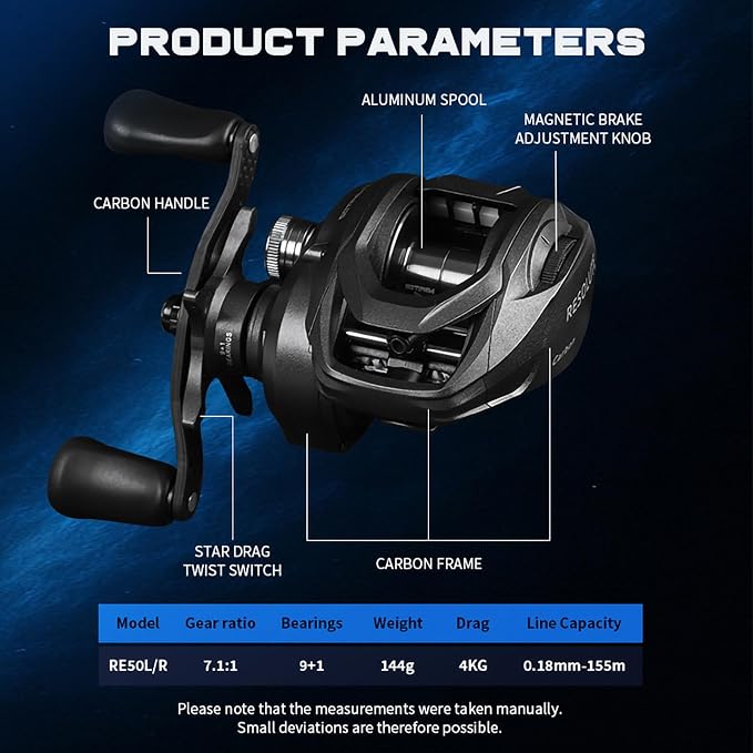 Baitcasting Reel,Ultralight 5oz Carbon Frame BFS Casting Reels, 20 Level Magnetic Brake System, 7.1:1 Gear Ratio,9+1 Stainless Steel Bearings, Fishing Bass Trout Crappie
