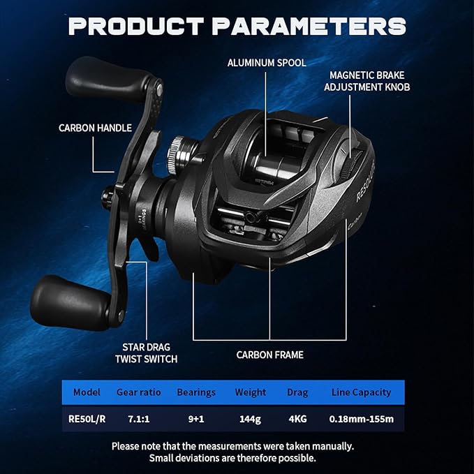 Baitcasting Reel,Ultralight 5oz Carbon Frame BFS Casting Reels, 20 Level Magnetic Brake System, 7.1:1 Gear Ratio,9+1 Stainless Steel Bearings, Fishing Bass Trout Crappie