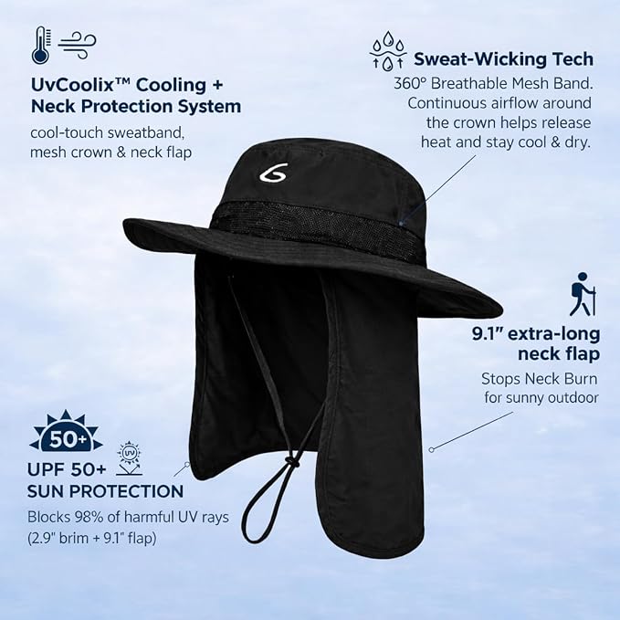 UVCoolix™ Cooling Sun Hat with Neck Flap,UPF 50+ Wide Brim UV Protection Boonie for Hot Outdoor Days