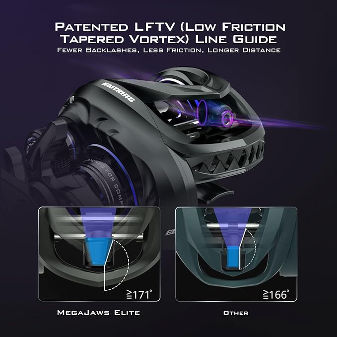 KastKing MegaJaws Elite Baitcasting Fishing Reel, New AutoMag Dual Braking System, Only 6.7oz, 17.64 LBs Carbon Fiber Drag, 11+1 Shielded BB, High Speed 5.4:1 to 9.1:1 Gear Ratios