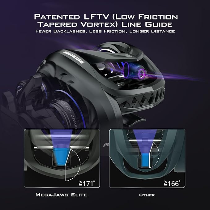 KastKing MegaJaws Elite Baitcasting Fishing Reel, New AutoMag Dual Braking System, Only 6.7oz, 17.64 LBs Carbon Fiber Drag, 11+1 Shielded BB, High Speed 5.4:1 to 9.1:1 Gear Ratios